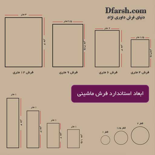 فرش ماشینی بزرگ با اندازه مناسب زیر مبلمان در سالن پذیرایی، هماهنگی دکوراسیون داخلی